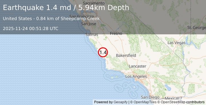 Earthquake 7 km W of Templeton, CA (1.4 md) (2025-11-24 00:51:28 UTC)