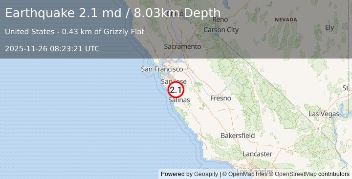 Earthquake 6 km NNE of Corralitos, CA (2.1 md) (2025-11-26 08:23:21 UTC)