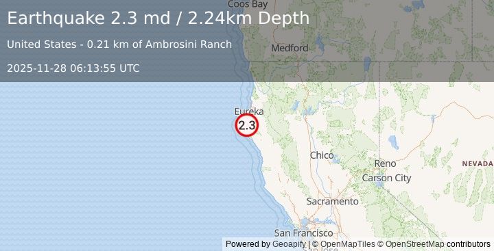 Earthquake 12 km WSW of Rio Dell, CA (2.3 md) (2025-11-28 06:13:55 UTC)