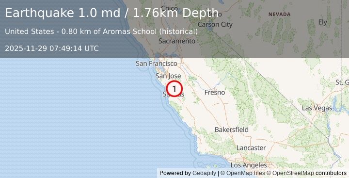 Earthquake 5 km SE of Aromas, CA (1.0 md) (2025-11-29 07:49:14 UTC)