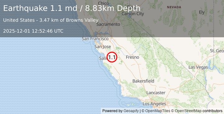 Earthquake 10 km SE of Tres Pinos, CA (1.1 md) (2025-12-01 12:52:46 UTC)