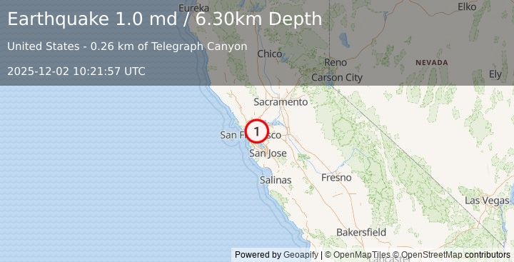 Earthquake 4 km E of Berkeley, CA (1.0 md) (2025-12-02 10:21:57 UTC)