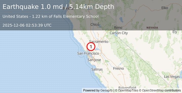 Earthquake 2 km SW of Green Valley, CA (1.0 md) (2025-12-06 02:53:39 UTC)