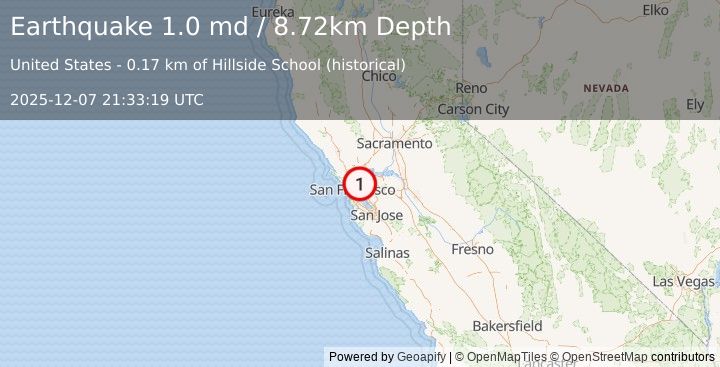 Earthquake 2 km ENE of Berkeley, CA (1.0 md) (2025-12-07 21:33:19 UTC)