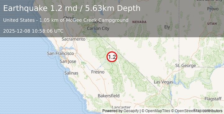 Earthquake 9 km W of Toms Place, CA (1.2 md) (2025-12-08 10:58:06 UTC)