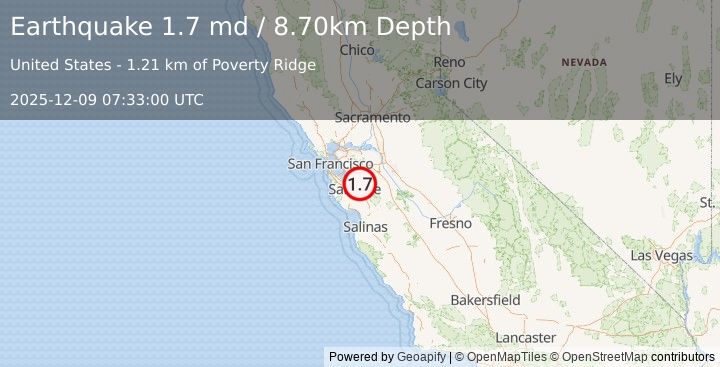 Earthquake 8 km NE of Alum Rock, CA (1.7 md) (2025-12-09 07:33:00 UTC)