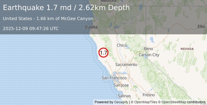 Earthquake 5 km NW of Redwood Valley, CA (1.7 md) (2025-12-09 09:47:26 UTC)