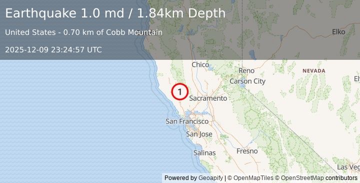 Earthquake 2 km SSW of Cobb, CA (1.0 md) (2025-12-09 23:24:57 UTC)