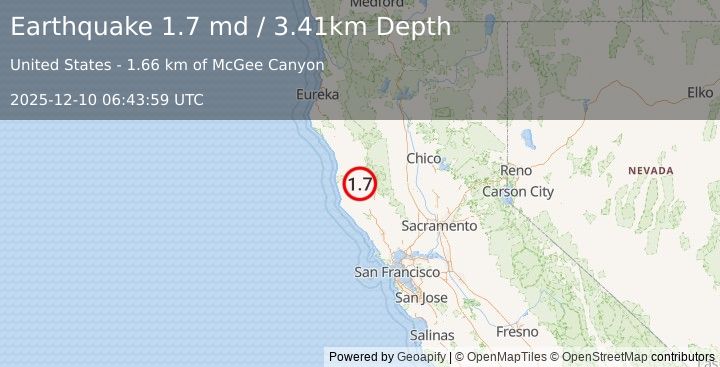 Earthquake 4 km NW of Redwood Valley, CA (1.7 md) (2025-12-10 06:43:59 UTC)