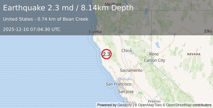 Earthquake 10 km NNE of Brooktrails, CA (2.3 md) (2025-12-10 07:04:30 UTC)