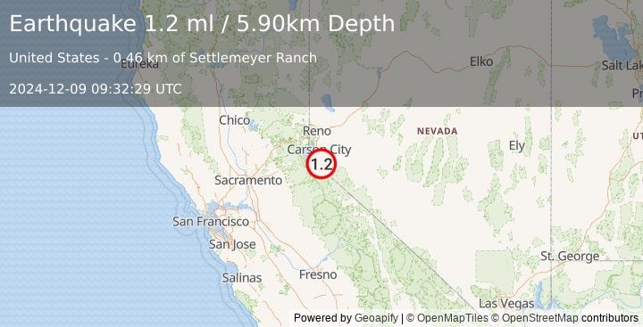 Earthquake 3 km E of Gardnerville Ranchos, Nevada (1.2 ml) (2024-12-09 09:32:29 UTC)