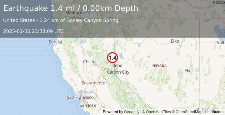 Earthquake 9 km SSW of Doyle, California (1.4 ml) (2025-01-30 23:33:09 UTC)