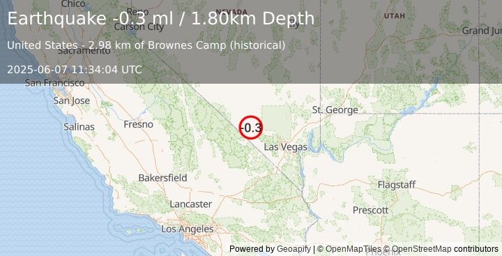 Earthquake 51 km W of Indian Springs, Nevada (-0.3 ml) (2025-06-07 11:34:04 UTC)