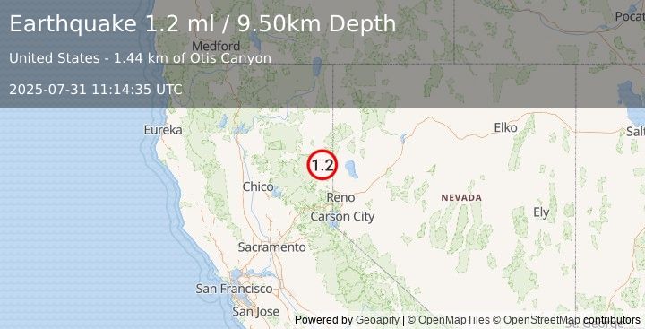 Earthquake 8 km W of Patton Village, California (1.2 ml) (2025-07-31 11:14:35 UTC)