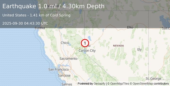Earthquake 3 km NNE of Cold Springs, Nevada (1.0 ml) (2025-09-30 04:43:30 UTC)