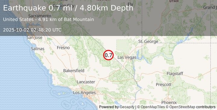 Earthquake 36 km ESE of Furnace Creek, California (0.7 ml) (2025-10-02 02:48:20 UTC)