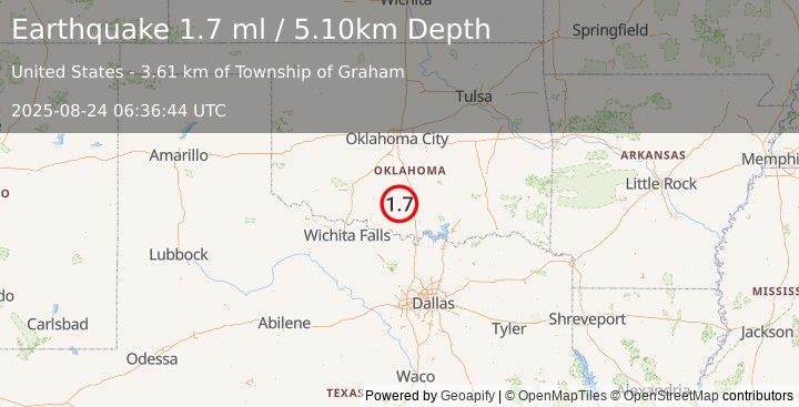 Earthquake 5 km SE of Ratliff City, Oklahoma (1.7 ml) (2025-08-24 06:36:44 UTC)