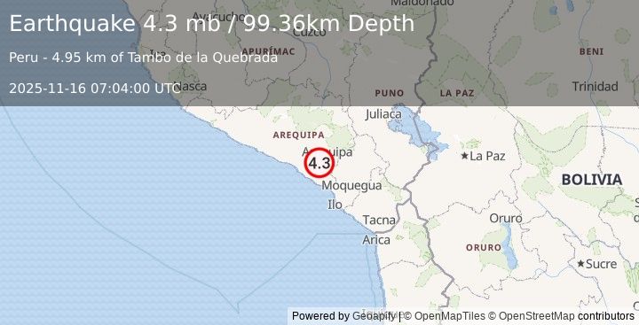Earthquake 22 km SE of El Triunfo ( El Cruce), Peru (4.3 mb) (2025-11-16 07:04:00 UTC)