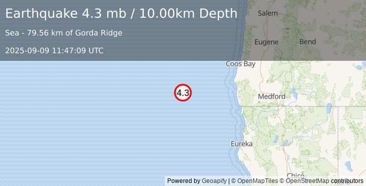 Earthquake 184 km WSW of Port Orford, Oregon (4.3 mb) (2025-09-09 11:47:09 UTC)