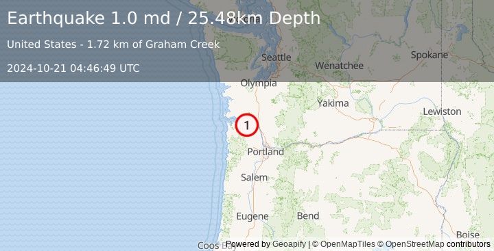 Earthquake 4 km W of Clatskanie, Oregon (1.0 md) (2024-10-21 04:46:49 UTC)