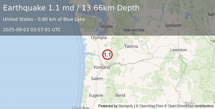 Earthquake 33 km NNE of Amboy, Washington (1.1 md) (2025-09-03 03:57:01 UTC)