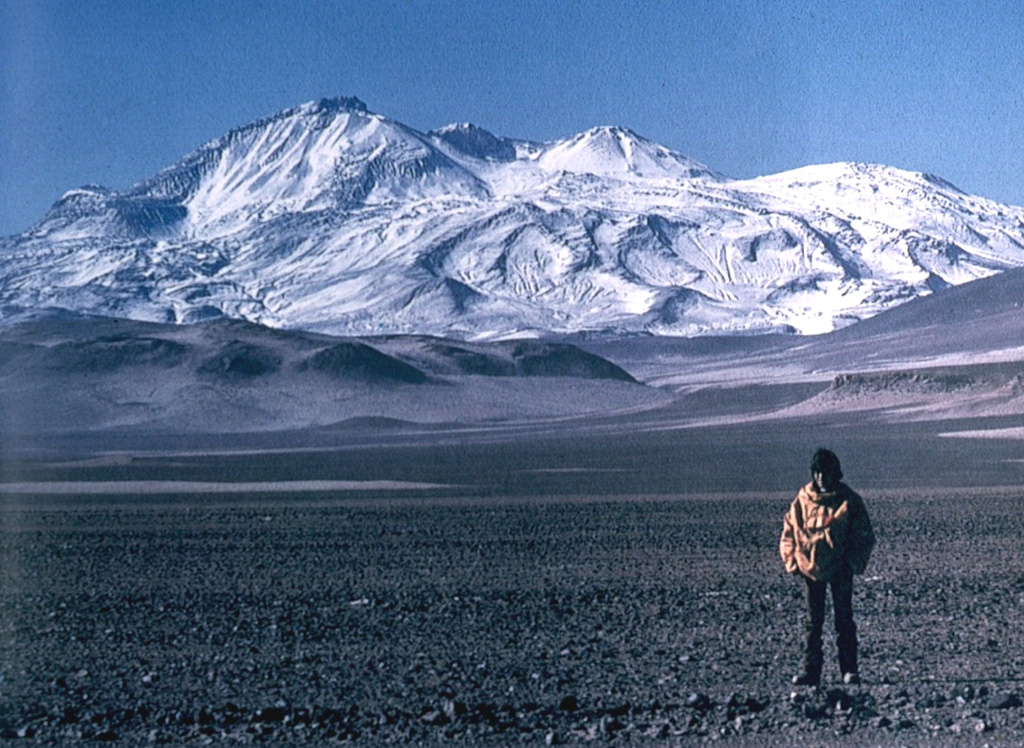 Ojos del Salado, Nevados