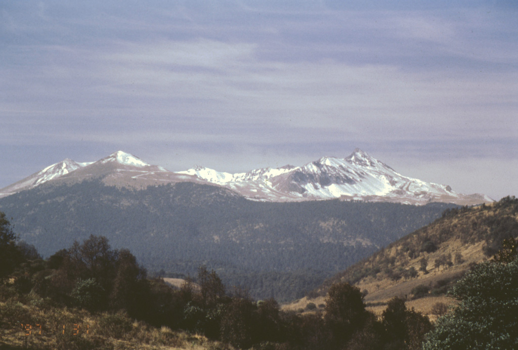 Toluca, Nevado de