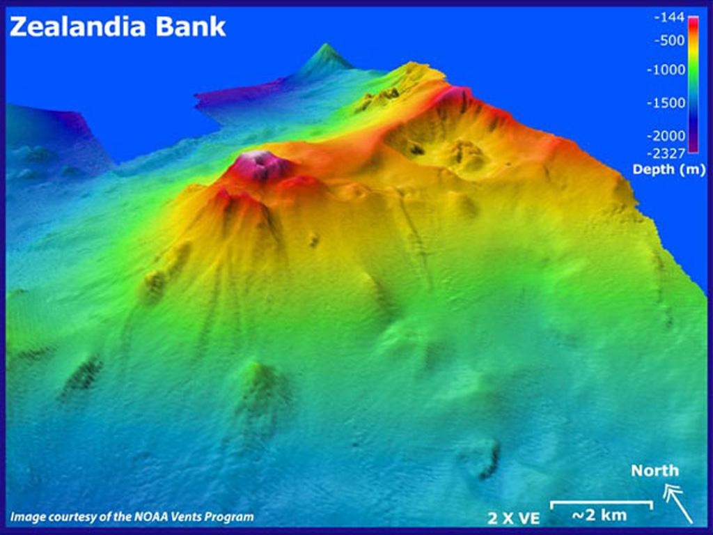 Zealandia Bank